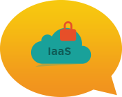IaaS (Infrastructure as a Service) - Infraštruktúra ako služba
